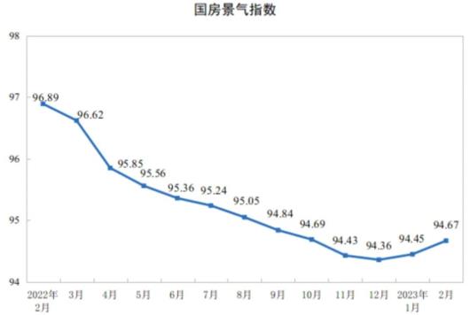 碧桂園：“行穩致遠”仍是未來(lái)三到五年的發(fā)展主題